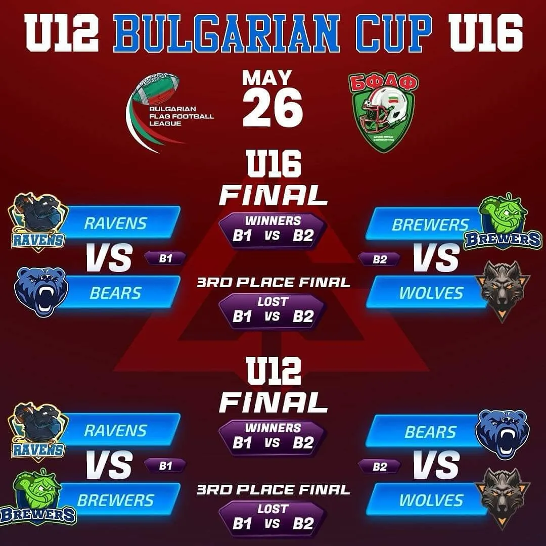 The youth Cup of Bulgaria in Burgas and the first youth national team camp