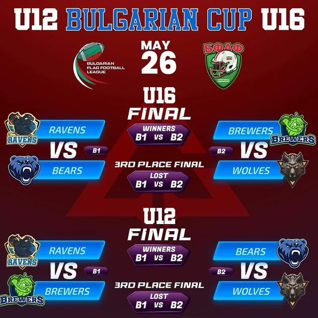 The youth Cup of Bulgaria in Burgas and the first youth national team camp