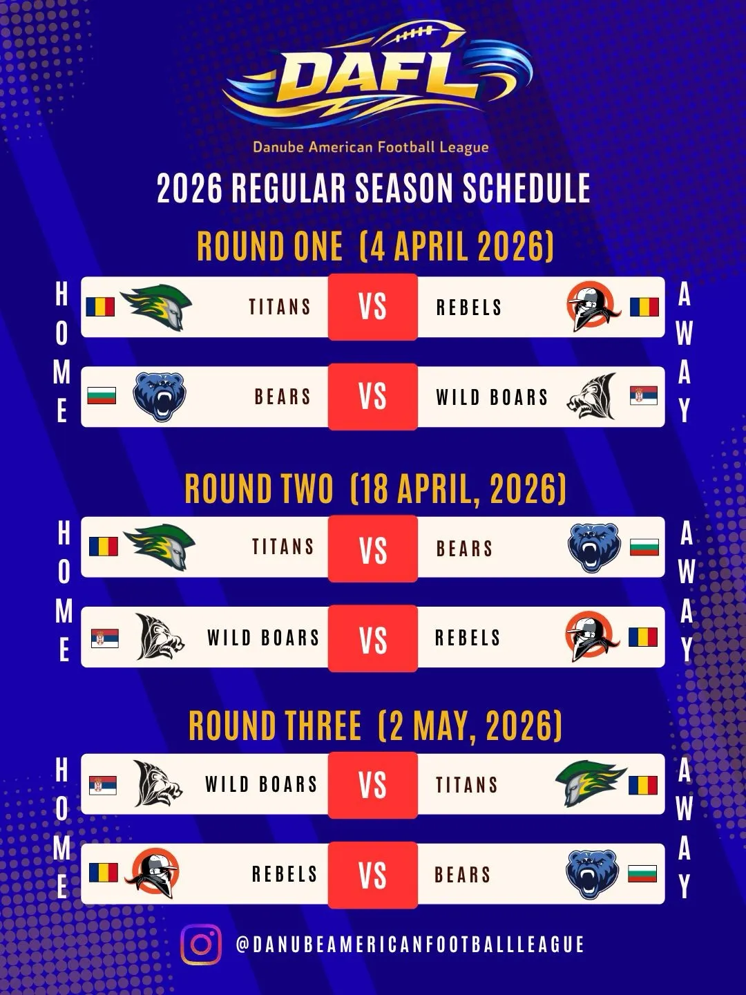The Bears join the new Danube American Football League