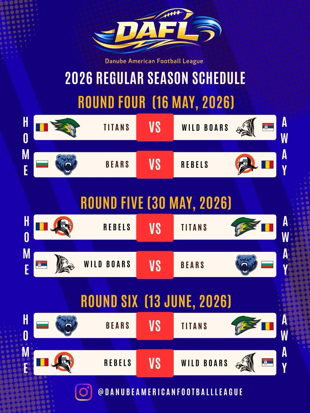The Bears join the new Danube American Football League